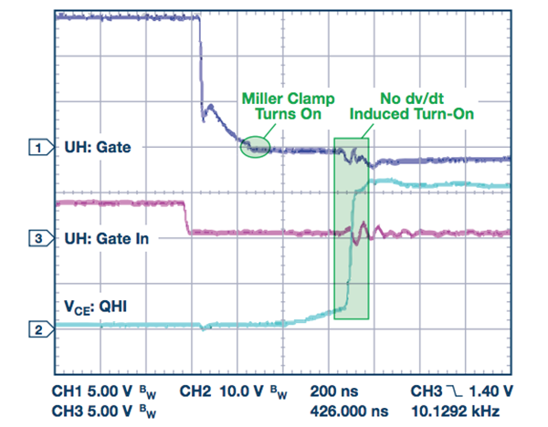 开启时的米勒箝位 通道1：栅极-发射极电压5 V/div；通道2：来自控制器的PWM信号5 V/div；通道3：集电极-发射极电压100 V/div；200 ns/div