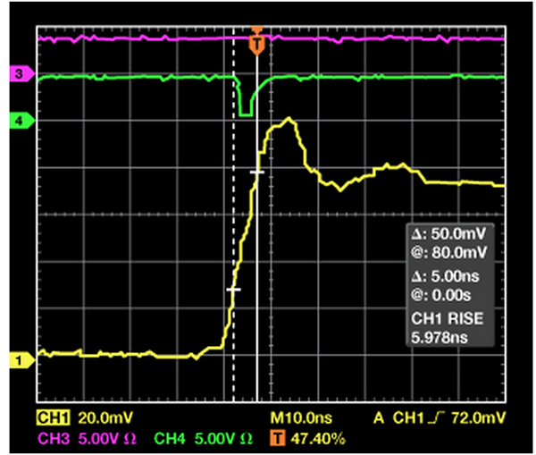 基于电容的数字隔离器（CMTI <10 kV/μs）