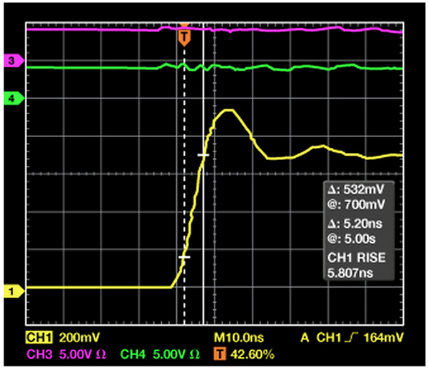 基于变压器的数字隔离器（CMTI为100 kV/μs，ADuM140x）