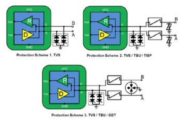 三个EMC兼容ADM3485E电路(原理示意图，未显示所有连接)
