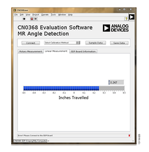 CN0368评估软件线性测量选项卡屏幕截图