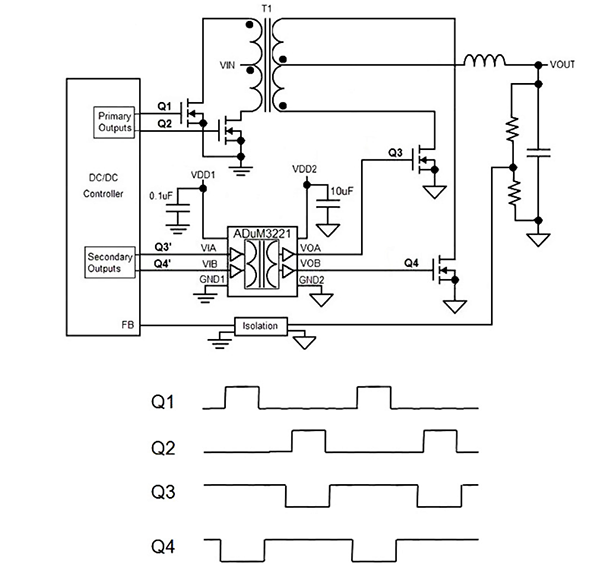 提供调节输出的ADuM3221应用原理图和时序波形