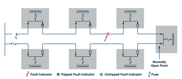 检测电力线路物理状态的线路传感器