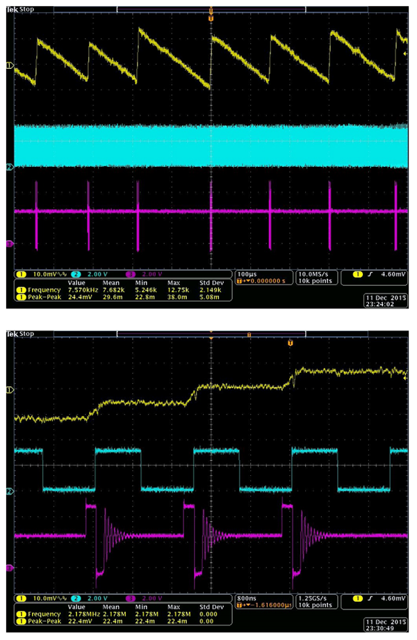 500 kSPS时使用STOP功能的ADP5300开关纹波(黄色)、CNV/STOP信号(蓝色)及ADP5300的SW引脚(粉红)