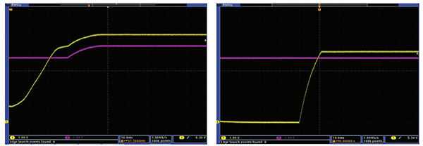 黄色 = ADC输入，紫色 = 基准电压源。左侧图像未添加肖特基二极管，右侧图像添加了肖特基二极管
