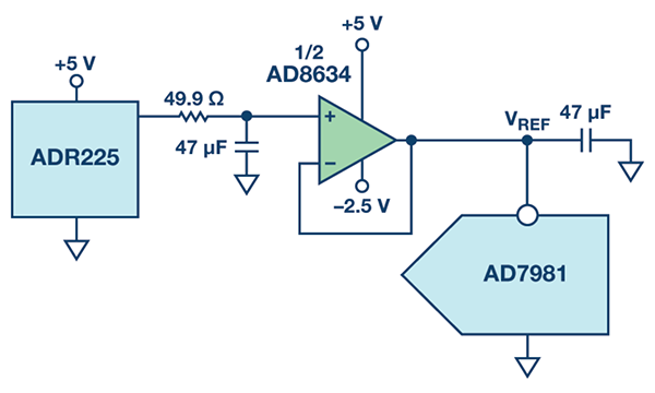 SAR ADC基准电压缓冲器和RC滤波器