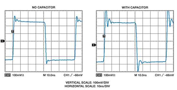 10 pF反相输入杂散电容对 放大器(AD8001)脉冲响应的影响