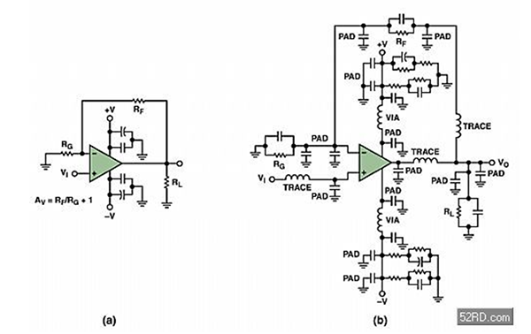 典型的运算放大器电路(a)原设计图与(b)考虑寄生效应后的图