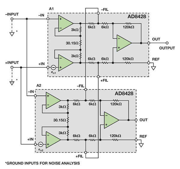 噪声分析简化电路模型<