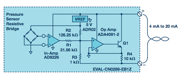 模拟4 mA到20 mA环路供电变送器(参考CN0289)