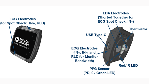 VSM手表（集成多款ADI器件，旨在凸显超低功耗、小尺寸轻型产品）