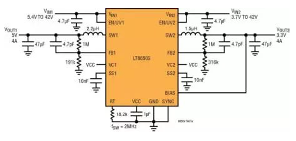LT8650S 原理图 ─ 在 2MHz 时提供 5V/5A 和 3.3V/4A 输出