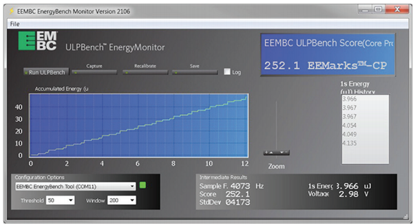 EnergyMonitor软件—GUI