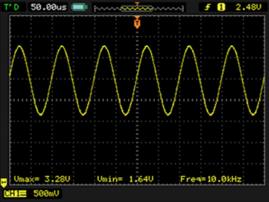  AD2S1210的正弦和余弦输入信号
