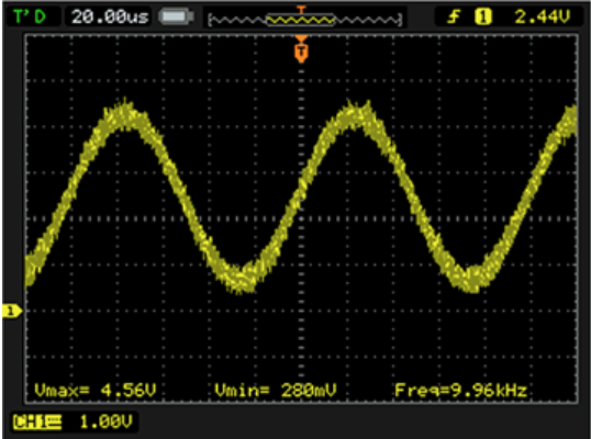 AD2S1210EXC引脚测得的信号