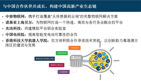  ADI中国在2017年建立的生态合作图谱（部分）