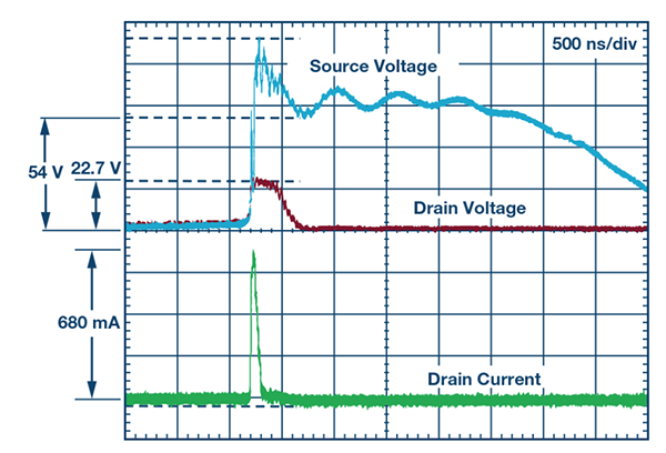 16 kV空气放电事件期间的漏极电压和漏极输出电流