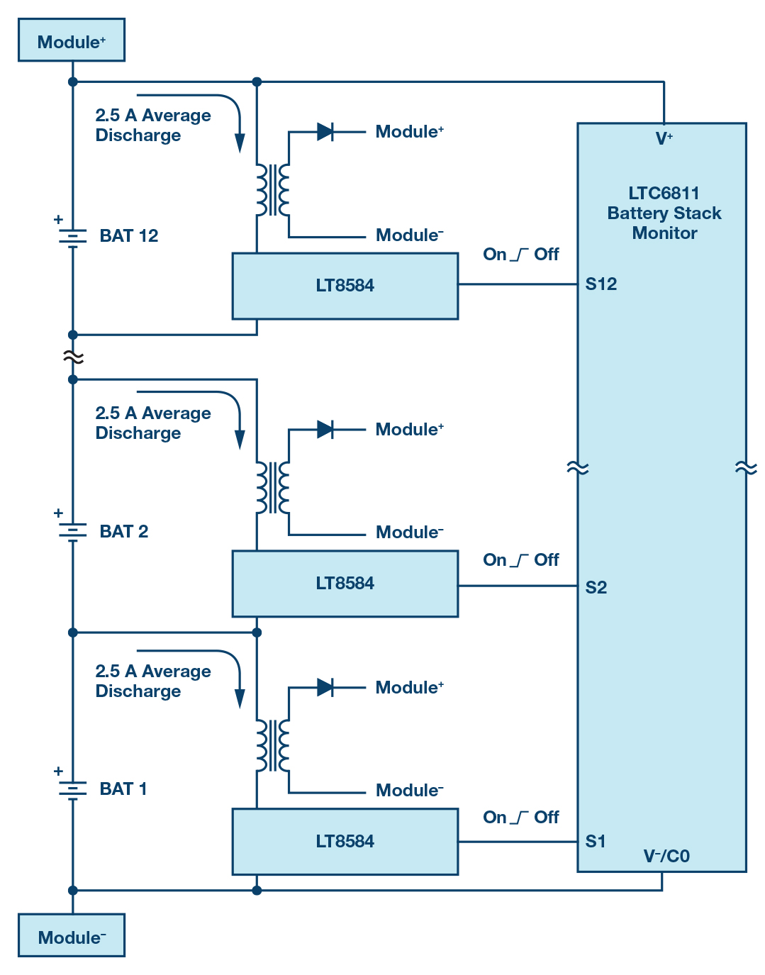 图9.采用主动平衡的12节电池的电池组模块。