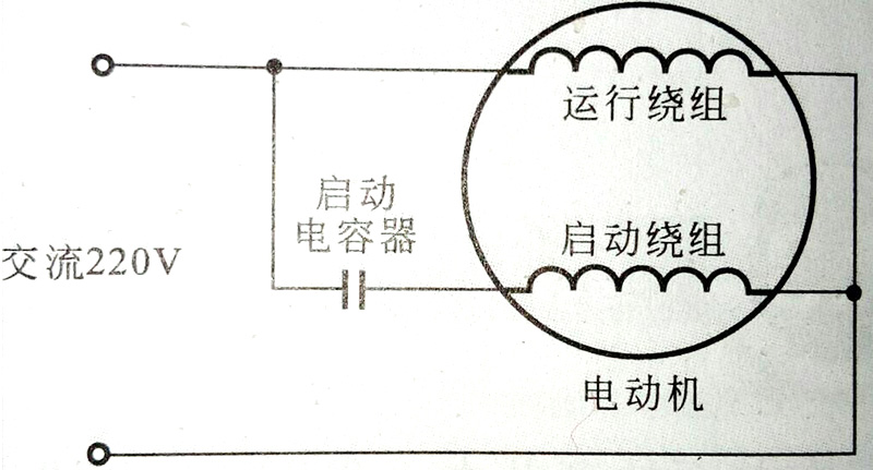 浅谈电机启动电容原理